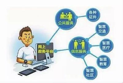 常州躋身“中國(guó)外貿(mào)百強(qiáng)城市”并推動(dòng)6436項(xiàng)政務(wù)服務(wù)數(shù)字化