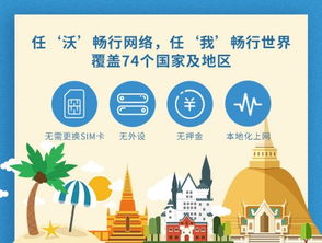 春節(jié)出國游任沃行 | 良心安利之澳大利亞 在蔚藍海岸邂逅南半球的夏日暖陽